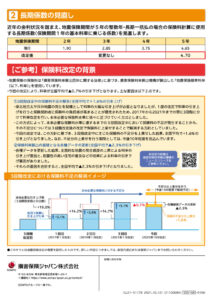 地震保険チラシ1のサムネイル